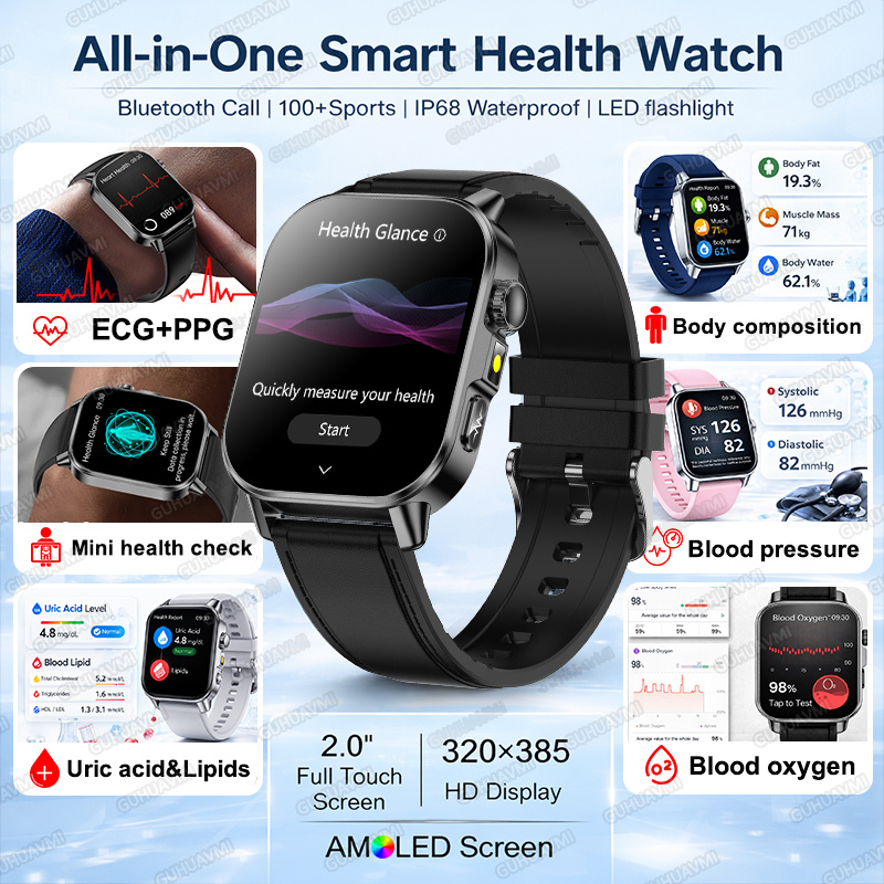 2026 울트라 AI 웰니스 ECG+PPG 혈압 심박수 - Health Wellness Month 리뷰 및 가격